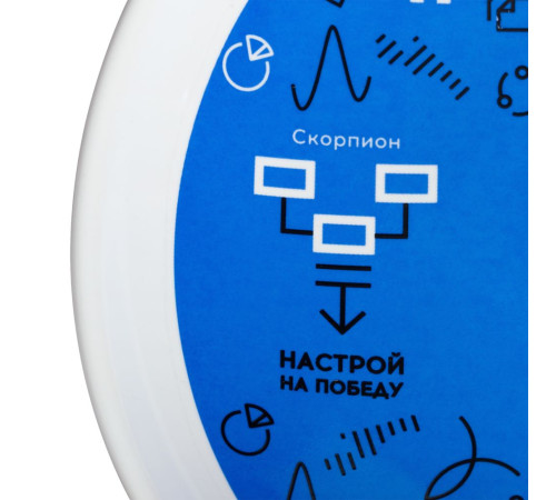 Тарелка наградная «Бизнес-зодиак. Скорпион»