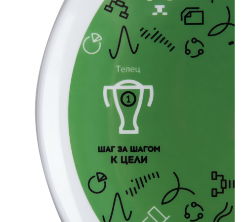 Тарелка наградная «Бизнес-зодиак. Телец»